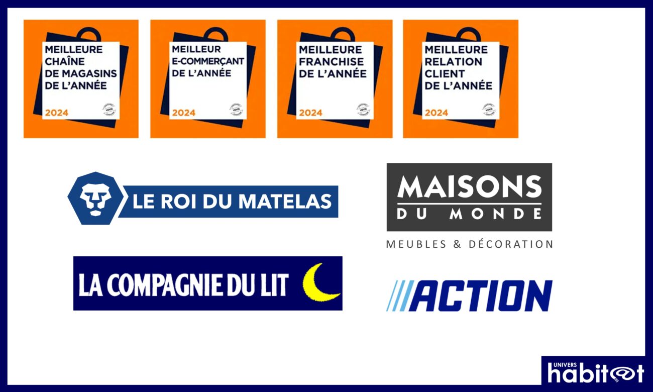 Mobilier-déco : Le Roi du Matelas, La Compagnie du Lit, Maisons du Monde et Action primées par les Trophées Meilleure Chaîne de Magasins 2025