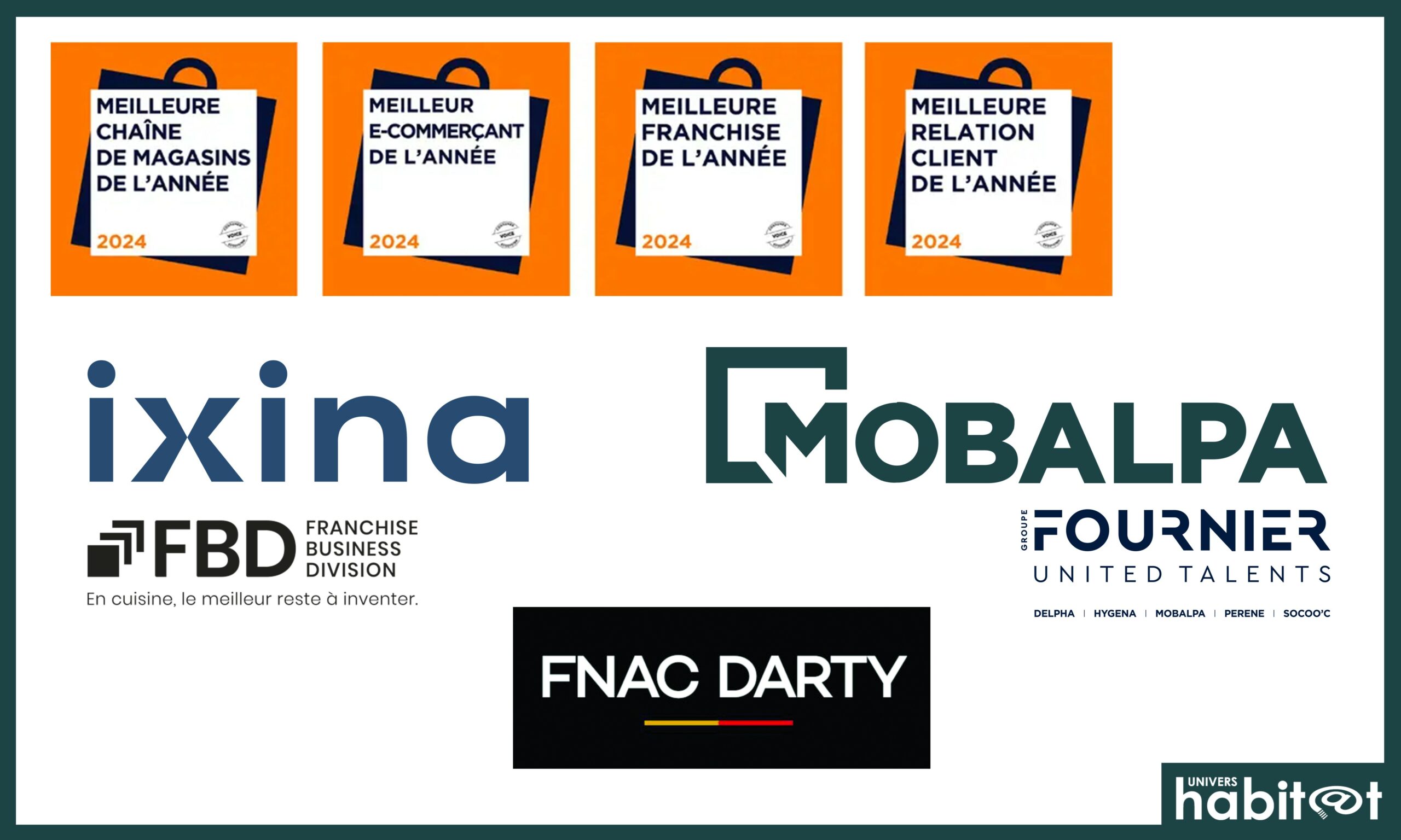 Cuisine et électroménager : Ixina, Mobalpa et Fnac-Darty primées par les Trophées Meilleure Chaîne de Magasins de l’Année 2025