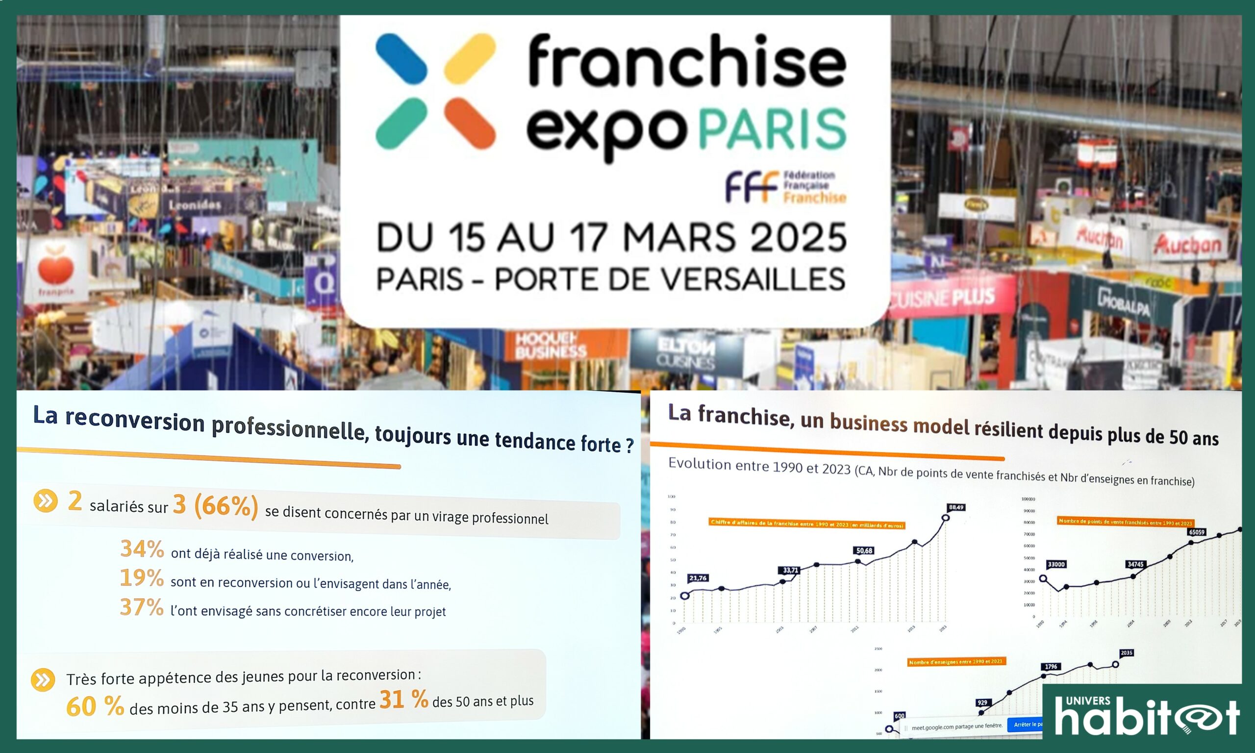 La franchise, un modèle d’entreprenariat considéré comme « efficace » et « rassurant »